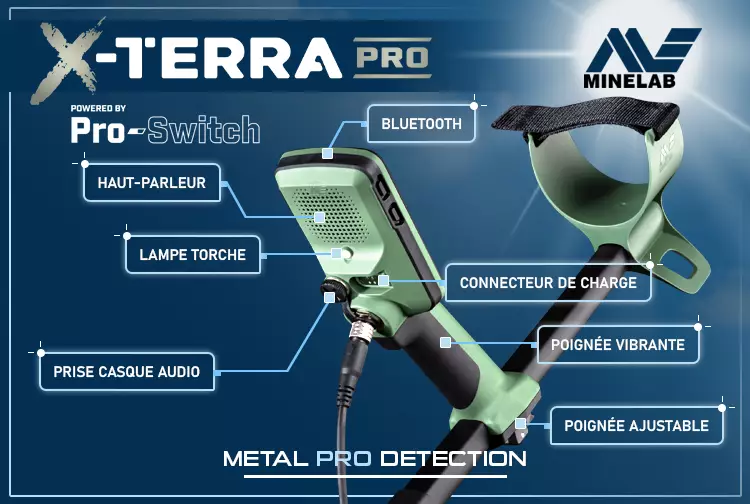 Détecteur d'initiation numéro un des ventes : le Minelab X-Terra Pro