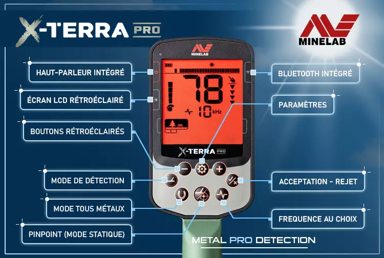 Minelab X-Terra Pro : le détecteur aux multiples fonctionnalités
